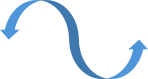 Kombinierte Steuerungssysteme nutzen