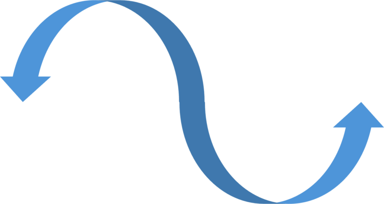 Kombinierte Steuerungssysteme nutzen